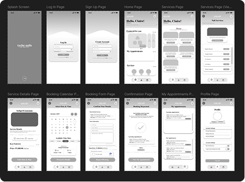 Figma Wireframes